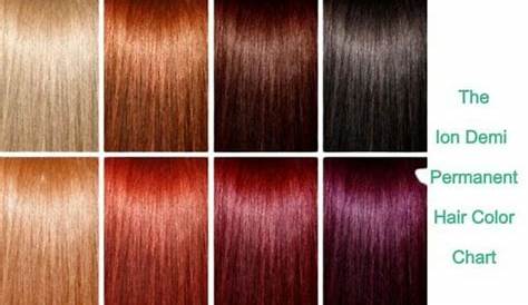Navigating the Ion Demi Permanent Hair Color Chart: Your Ultimate Guide