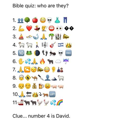 see if you can name the 11 bible characters translated into the language of emoji a heart for god