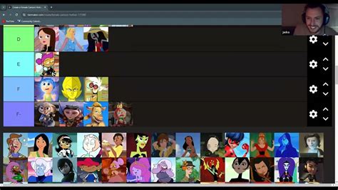 Who Is The Baddest Female Cartoon Character Tier List Youtube