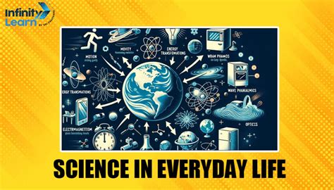 Science In Everyday Life Importance Examples Of Science In Daily Life