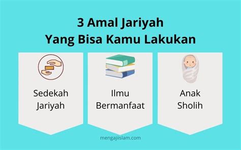 3 Amal Jariyah Yang Bisa Kamu Kerjakan Mengaji Islam
