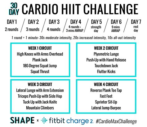 The 30 Day Cardio Hiit Challenge Thats Guaranteed To