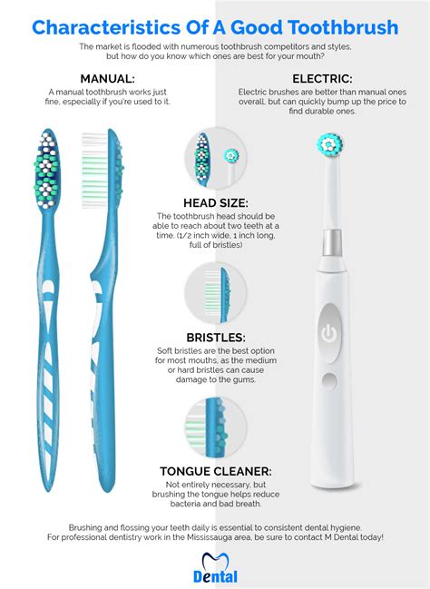 How To Choose A Toothbrush And Floss Dentist Mississauga