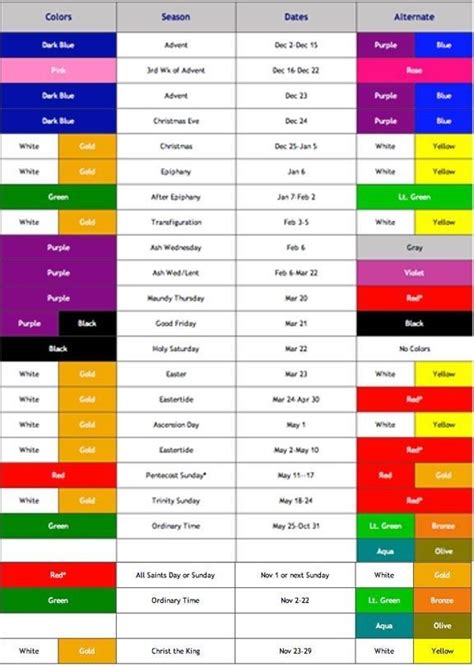 On the solemnity of the most holy trinity; Colors Of Faith 2021 Liturgical Colors Roman Catholic ...