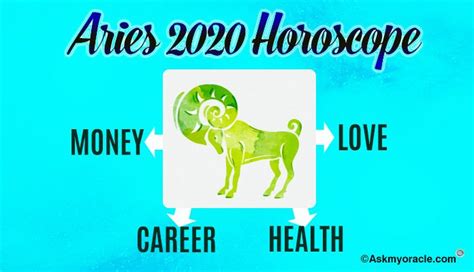 Aries 2020 Horoscope Predictions Aries 2020 Horoscope Forecasts That