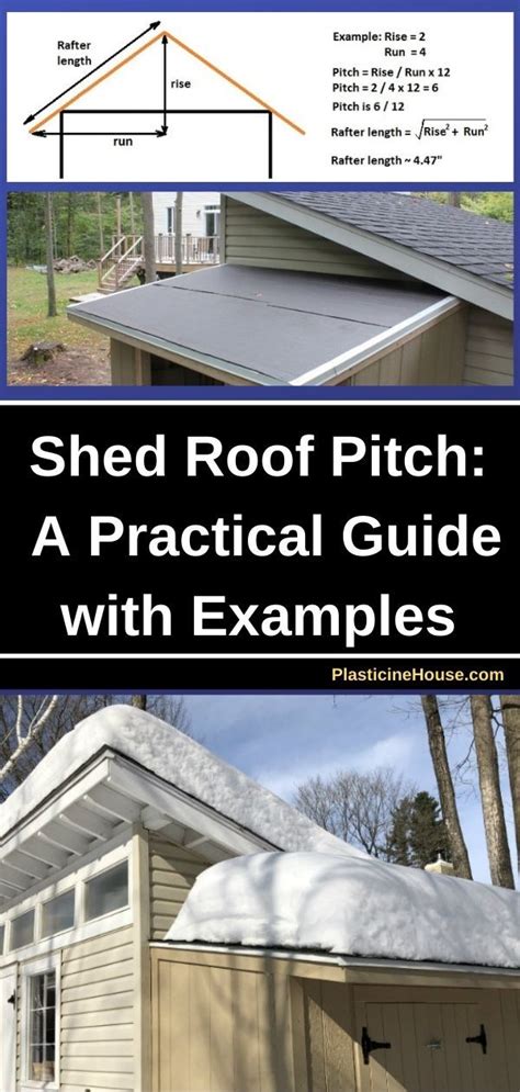 Shed Roof Pitch A Practical Guide With Examples And Pictures Artofit
