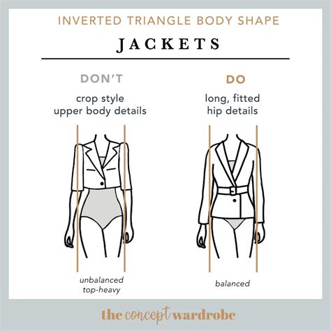 Inverted Triangle Body Shape A Comprehensive Guide The Concept Wardrobe