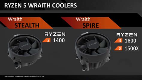 Amd ryzen 5 pro 2400ge #ad. The AMD Ryzen 5 1600X vs Core i5 Review: Twelve Threads vs ...