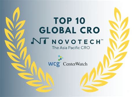 Novotech Recognized As Top 10 Cro In Centerwatch Site Relationship