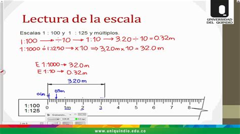 Dibujo Lectura De Escalas Youtube