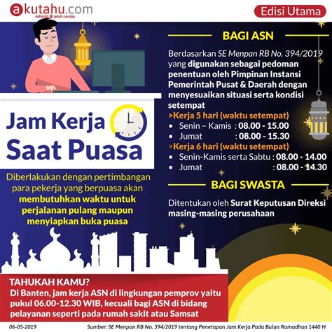 Kukje Masuk Jam Kerja Surat Pernyatan Permohonan Perubahan Jam Kerja