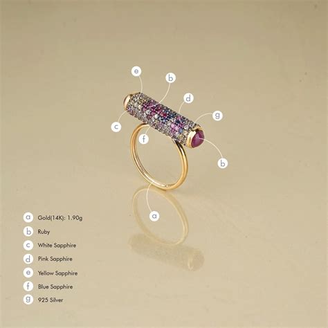 Felix Multi Gemstone Ring Moi Boutique Everyday Luxury