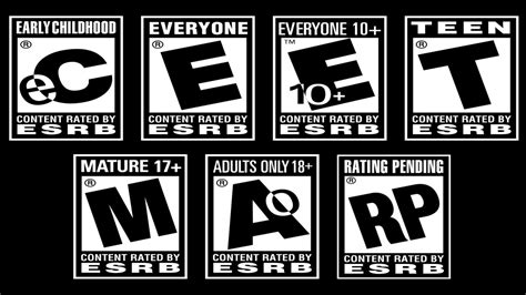 Esrb To Add In Game Purchases Label Onto Techraptor