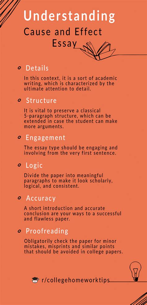 How To Write A Cause And Effect Essay Thesis Statement For Cause And
