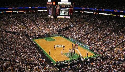 TD Garden Seating Chart, Views and Reviews | Boston Celtics