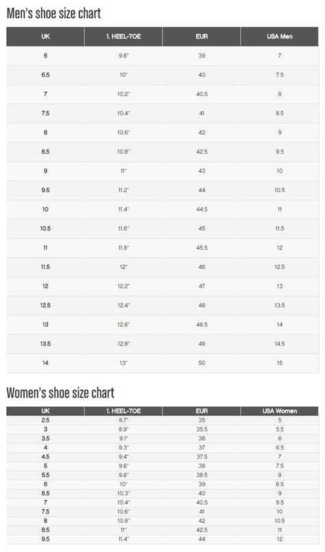 To inform you about our just match your bra size to your cup size on the table below and you've got your ideal reebok sports. Reebok Size Guide