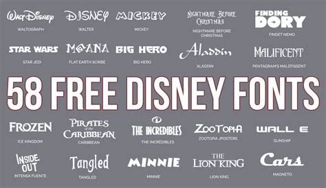 View Disney Font Svg Free Images Free Svg Files Silhouette And Cricut