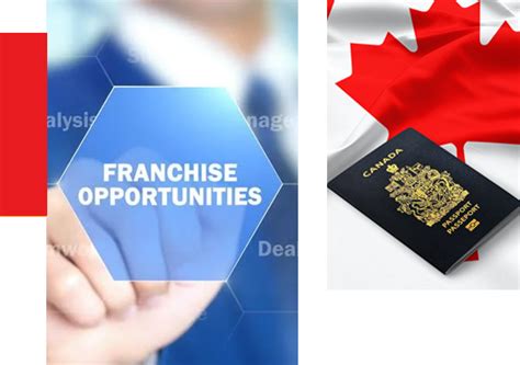Franchises - Canada Visa Point