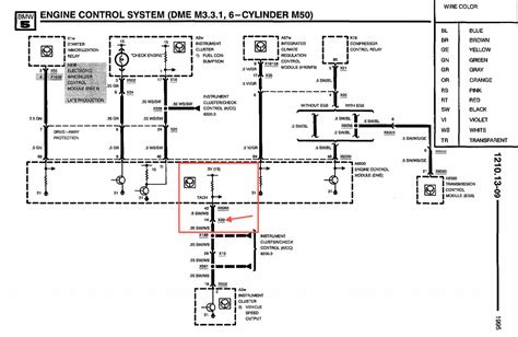 Bmw 328i battery wiring diagrams wiring diagram 2007 bmw wiring. M50 Wiring Harness Diagram - Wiring Diagram Schemas