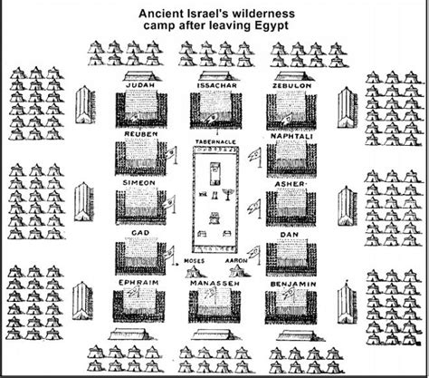 Ancient Israels Wilderness Camp After Leaving Egypt Large Map School