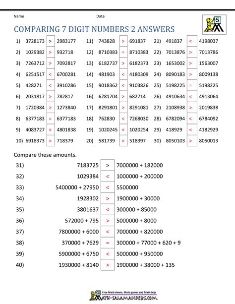 Comparing Numbers Worksheet For Grade 3