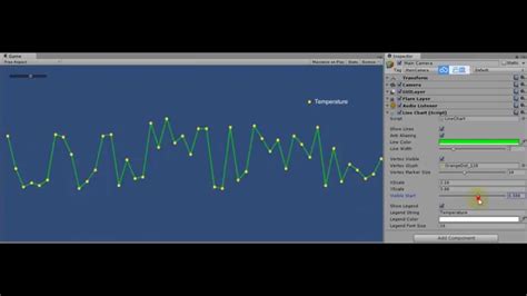 We can draw any kind of curved lines (for example, bézier curve ) as. Simple Line Charts In Unity - YouTube