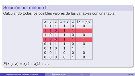 Algebra De Boole Representación De Funciones Booleanas Youtube