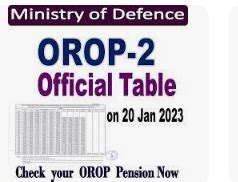Orop Pension Table Pdf Revision Policy Revision Table