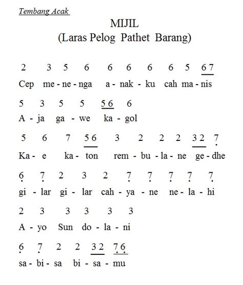 Check spelling or type a new query. DKC KENDAL: Tembang macapat dengan nada