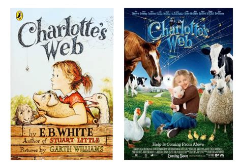 We compare disney+, netflix, and amazon prime video to show you the best place to stream charlotte's web. Book Week Parenting Hack - Expert Level: Genius - Mum's Lounge
