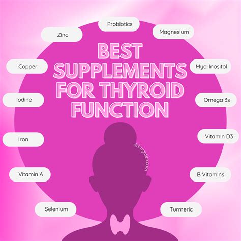 13 Best Thyroid Supplements Dr Jolene Brighten