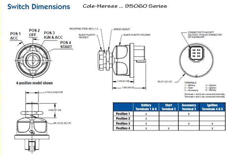 Wiring Diagram For Cole Hersee Wiper Switch Home Wiring Diagram