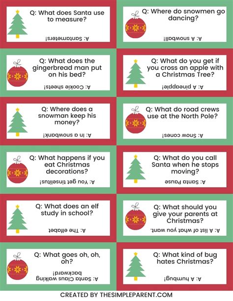Christmas Jokes And Riddles For Crackers Riddles Blog