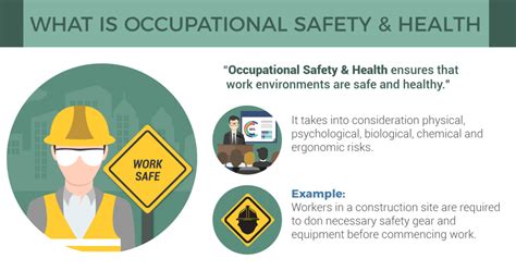 Quality, environment and health & safety. Occupational Safety and Health Course in Malaysia | EduAdvisor