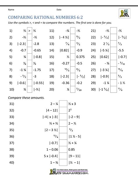 Comparing Rational Numbers Worksheets