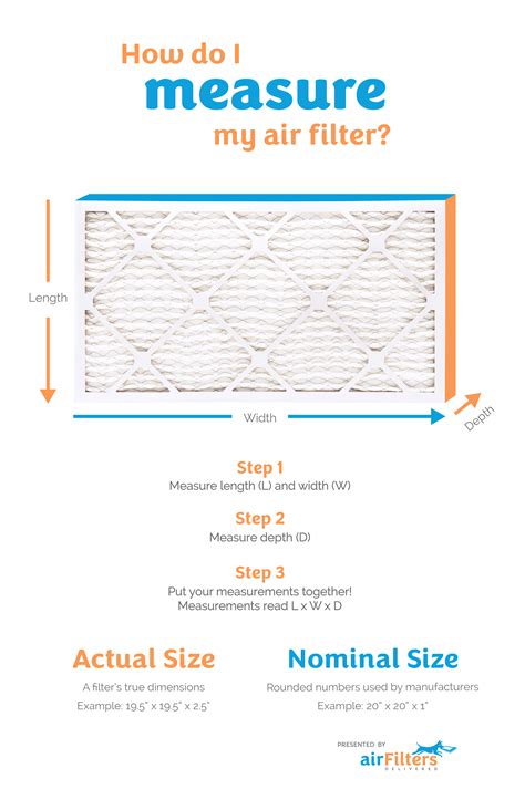 Return Air Filter Grille Sizing Chart Adinaporter