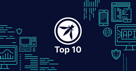 Owasp Top 10 Api Security Threats