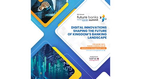 4th Annual Future Banks Summit And Awards 2023 World Business Outlook