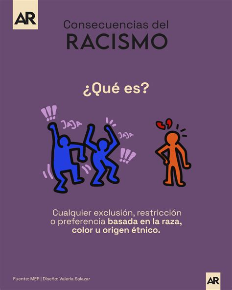 causas y consecuencias del racismo doc el racismo y la intolerancia my xxx hot girl