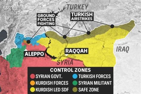 Fighting Persists Near Turkish Border In Syria Safe Zone Kurdish