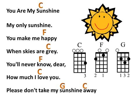 You Are My Sunshine Ukulele Tab Looks Easy Enough Ukulele Songs