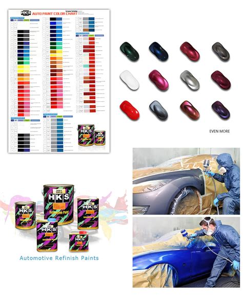Car Paint Color Chart Everything You Need To Know SYBON Professional Car Paint Manufacturer