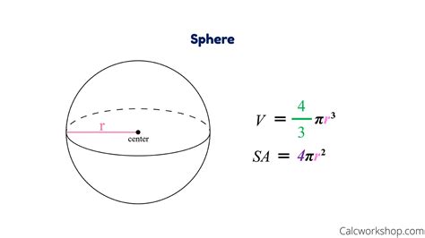 • solve word problems involving volume and surface area. Volume and Surface Area of a Sphere (7 Examples!)
