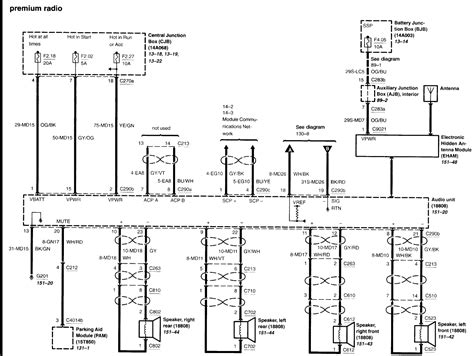 Lincoln Ls Factory Wiring Diagrams