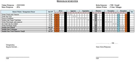 Savesave program semester (promes) pai sd kurikulum 2013 re. Promes Prota Silabus B Inggris Kelas 8 K13 - Revisi Sekolah