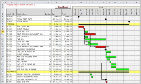 Excel Gantt Using Vba Visual Basic Applications