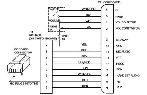 Diagram Motorola Gm300 Circuit Diagram Mydiagramonline