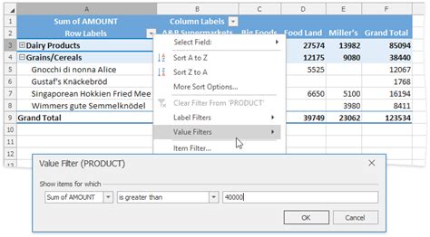 Pivot Tables In Spreadsheet Documents Winforms Controls Devexpress