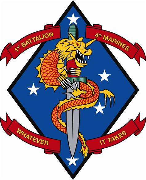Army Battalion Logos