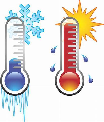 Warm Clipart Cold Thermometer Clip Weather Temperature